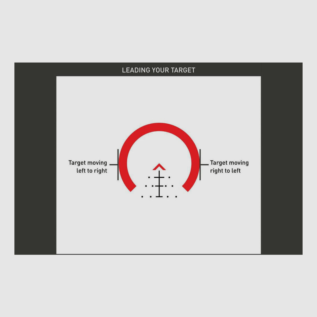 Primary Arms SLx 3x MPrism Raptor 5.56Yard rot 5.56/.308