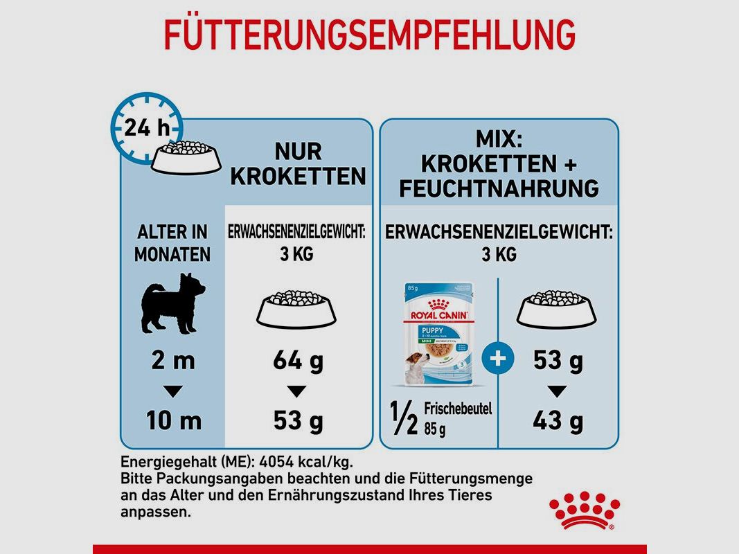 ROYAL CANIN Sehr Kleine Hunde Trockenfutter X-Small Welpen