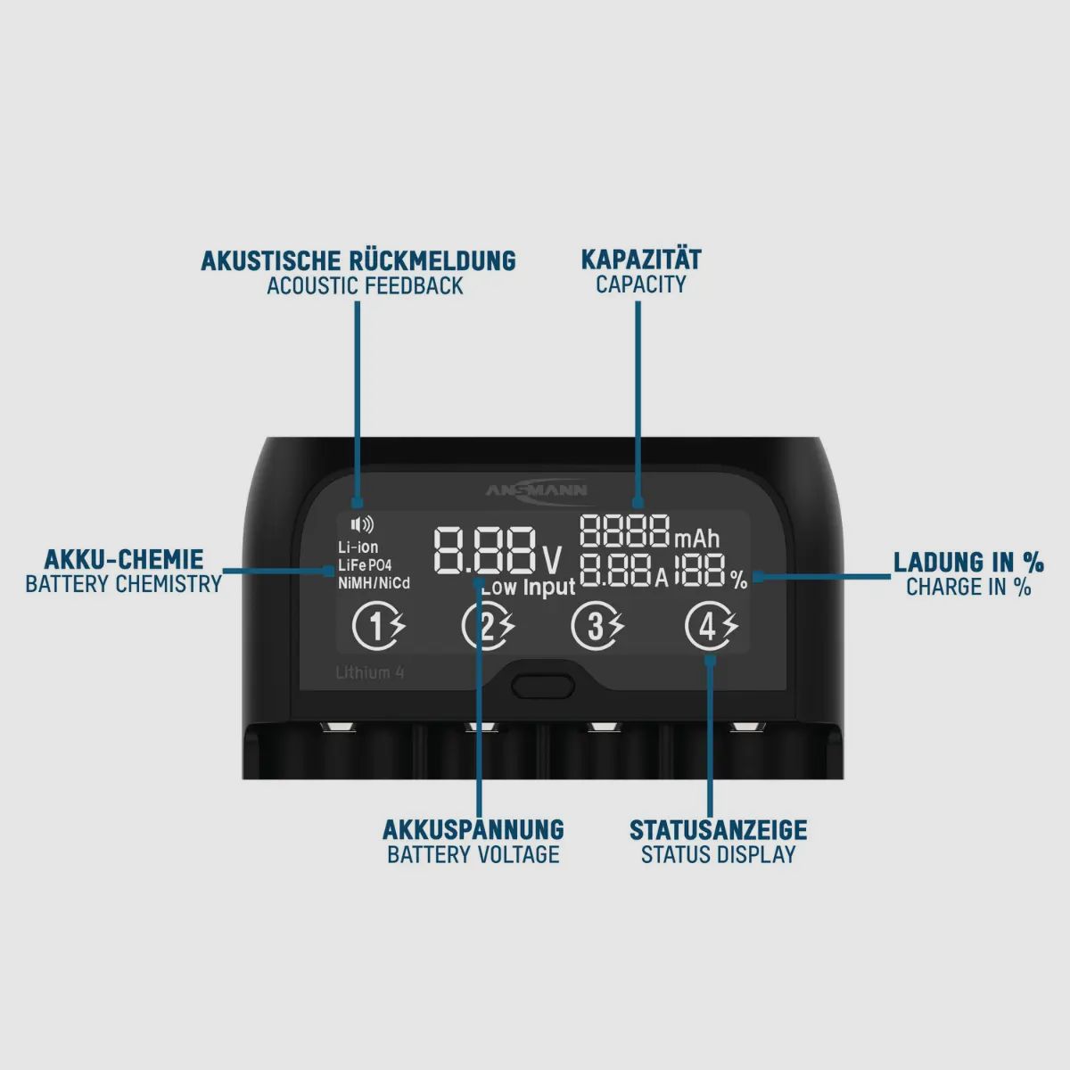 Chargeur de batterie Ansmann Lithium 4