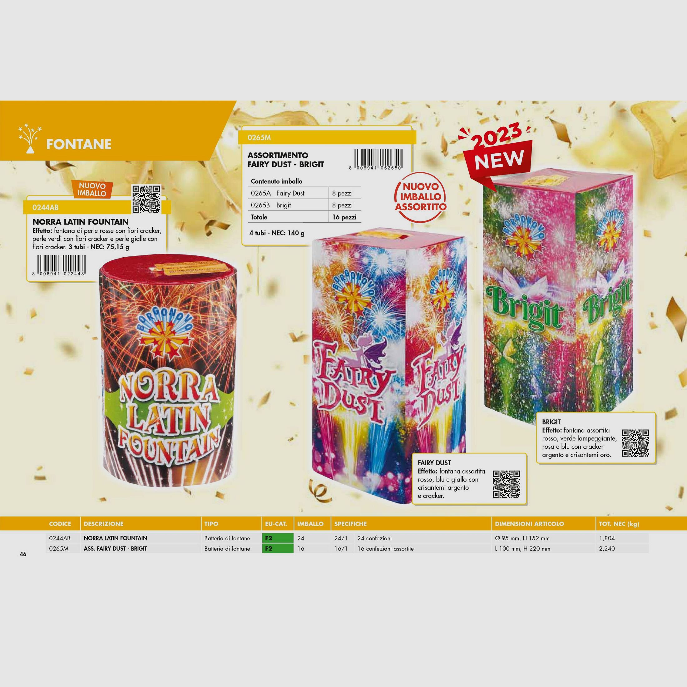 BORGONOVO – KATALOG KUNSTFEUERWERK, Bild 118 von 164