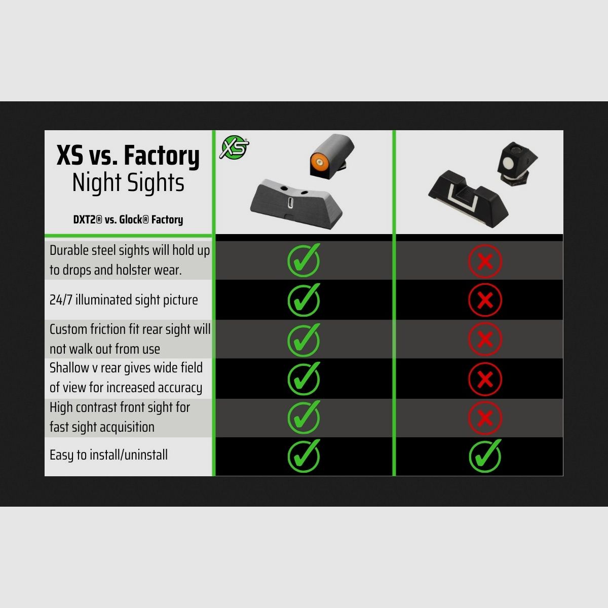 N-Sight DXT2 Green Big Dot Orange Glock 42/43/48, image 3 sur 3