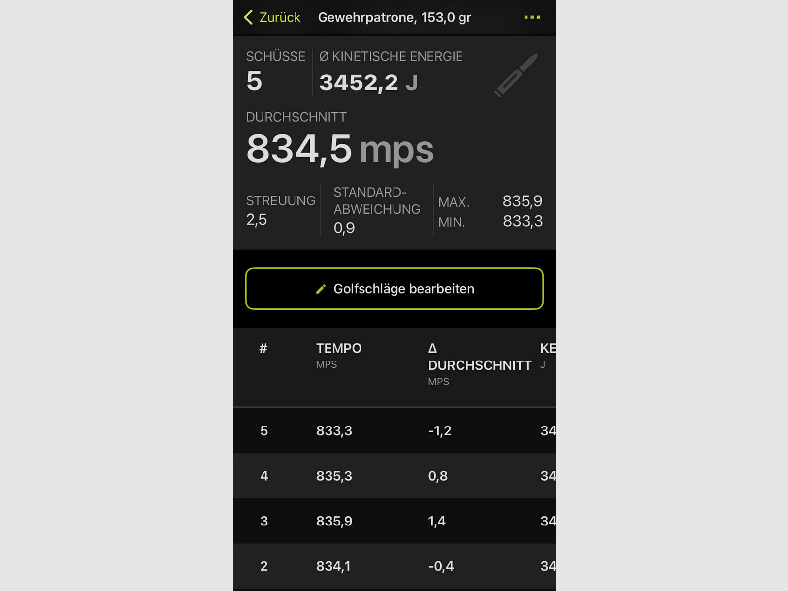 Garmin Xero C1 Pro Chronograph als nieuw