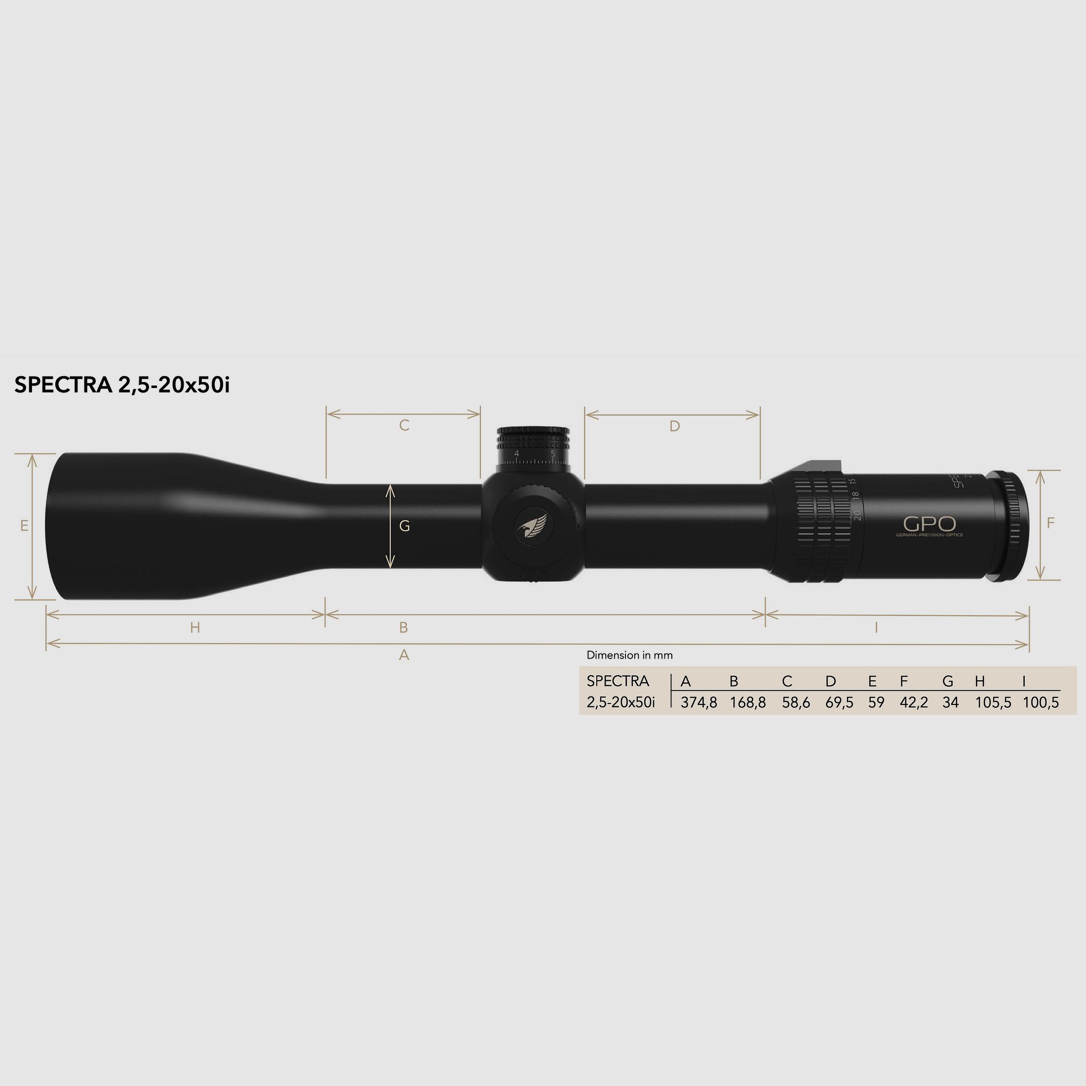 GPO RS830 SPECTRA 8x 2,5-20x50i Absehen G4i 2 Bildebene 51039015