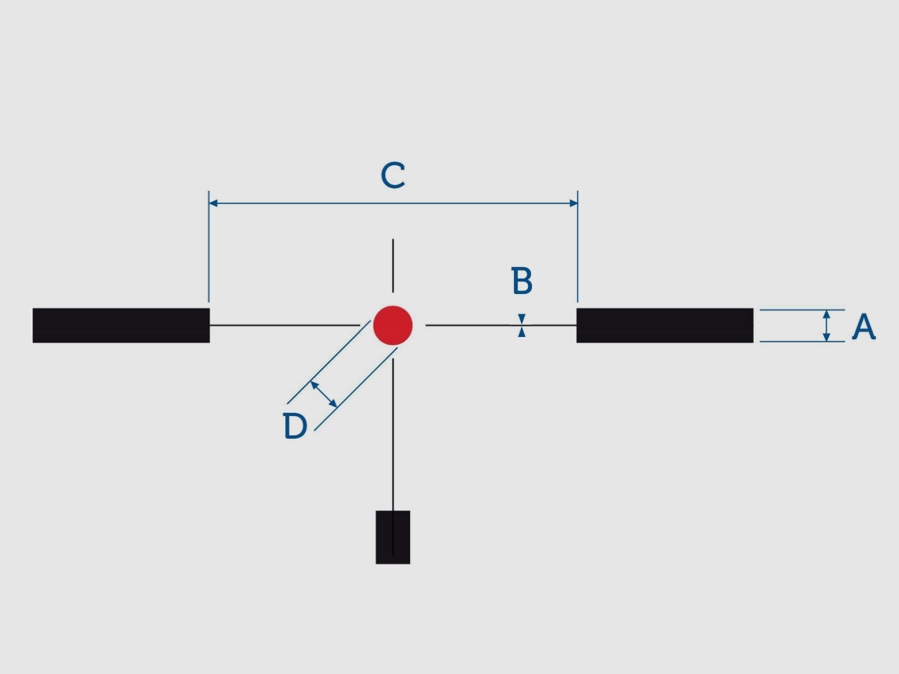 Meopta luneta celownicza 2006850001 MeoStar R2 2,5-15x56 RD/MR PA Abs. 4C z szyną