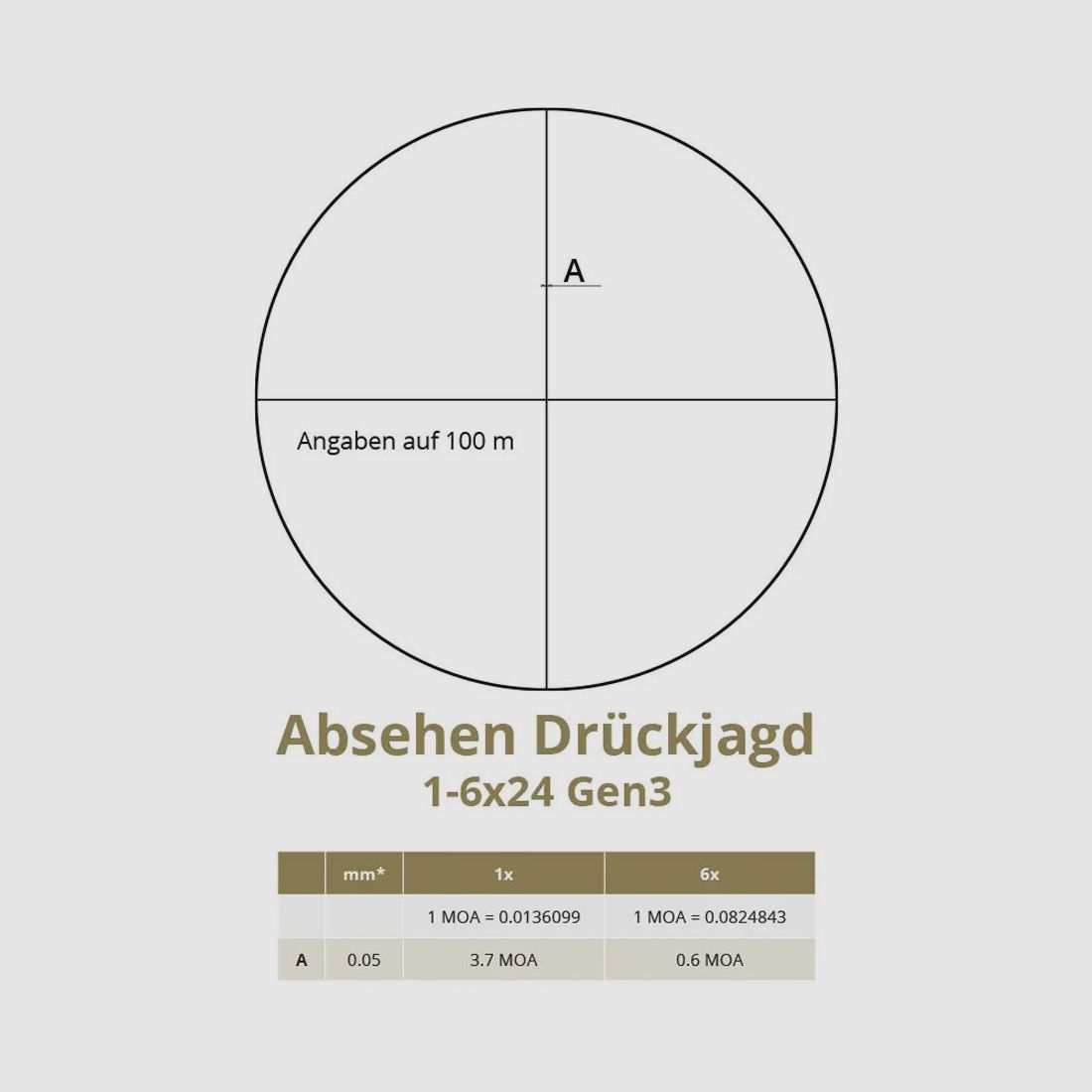 DDoptics Nighteagle V6 1-6x24 Gen3