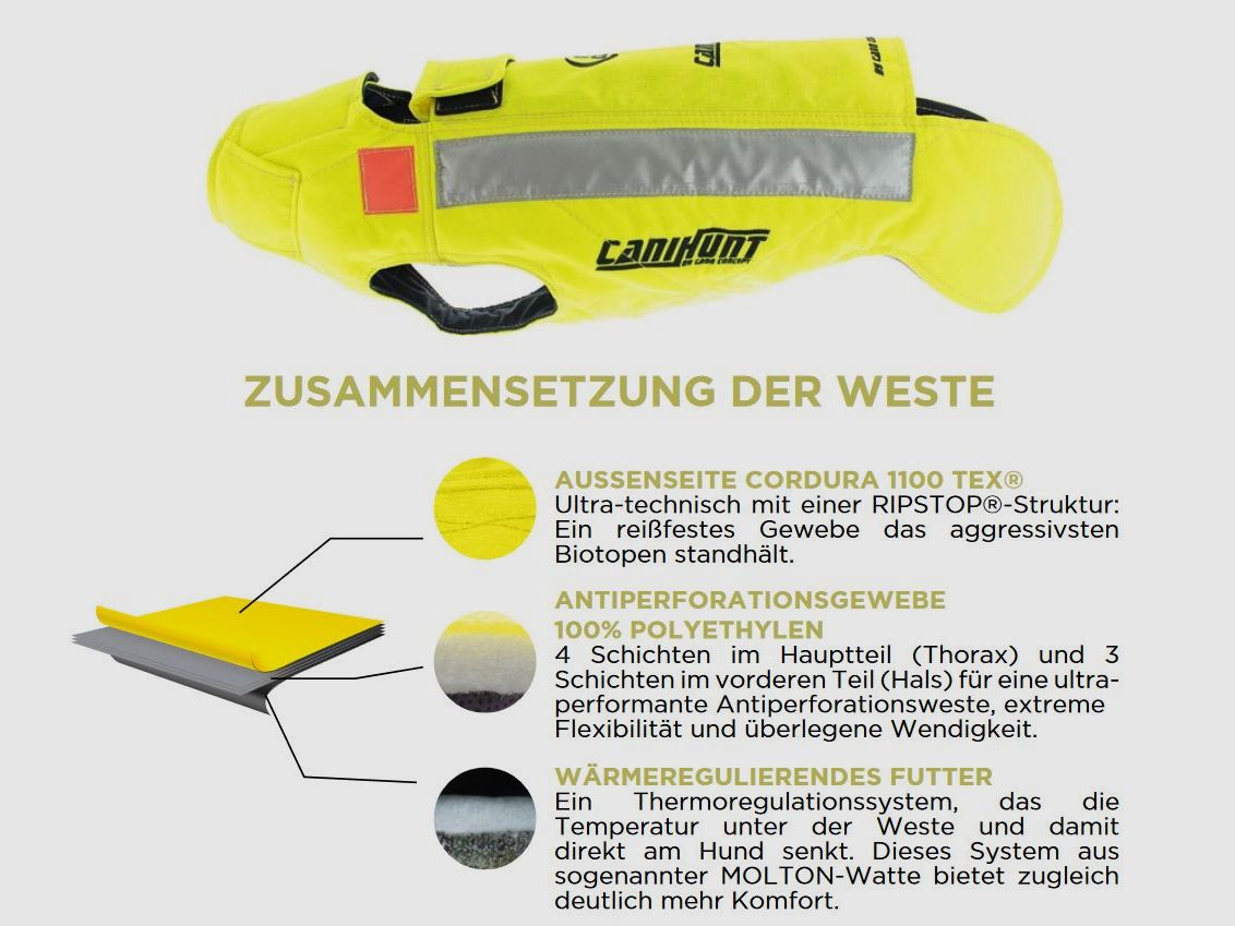 Canihunt Hundeschutzweste Protect PRO CANO 80cm Signalgelb