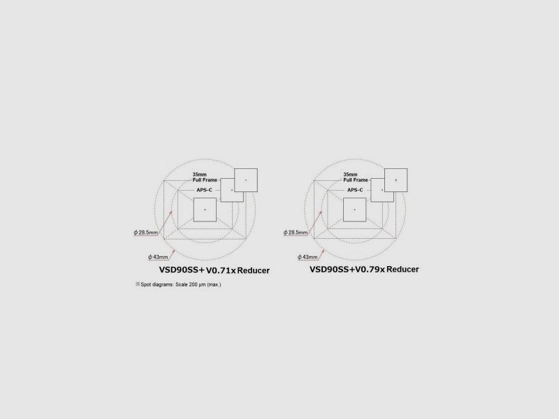 Vixen Fokalreduktor V0.71x VSD90ss/VSD70ss, Bild 4 von 5