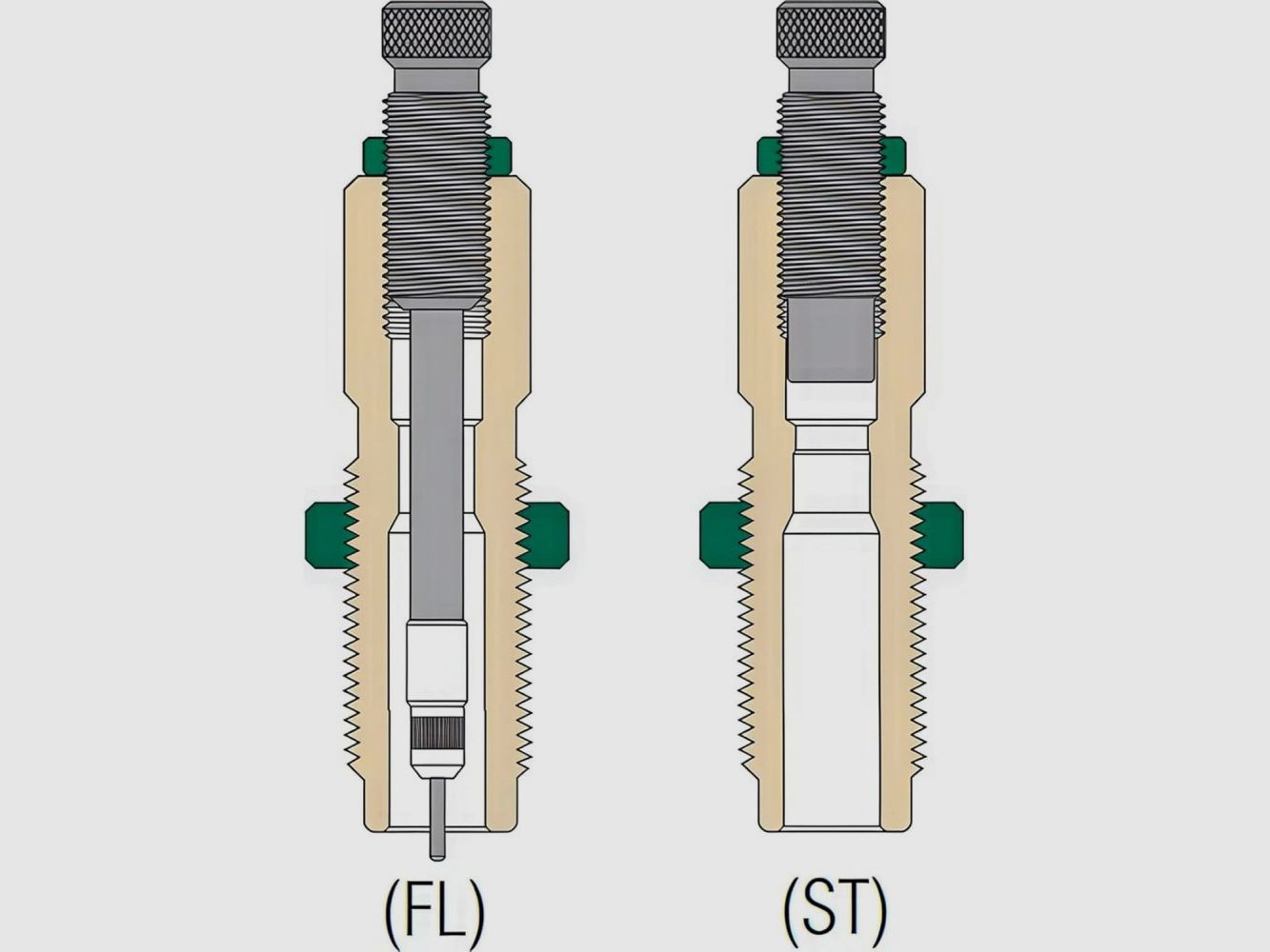 Set de matrices de rechargement REDDING 80XXX, image 4 sur 8