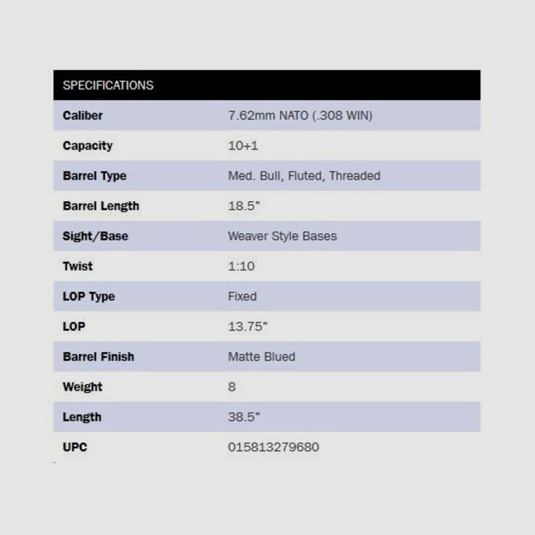 Mossberg MVP Predator 18,5" (18,5 inch) .308Win