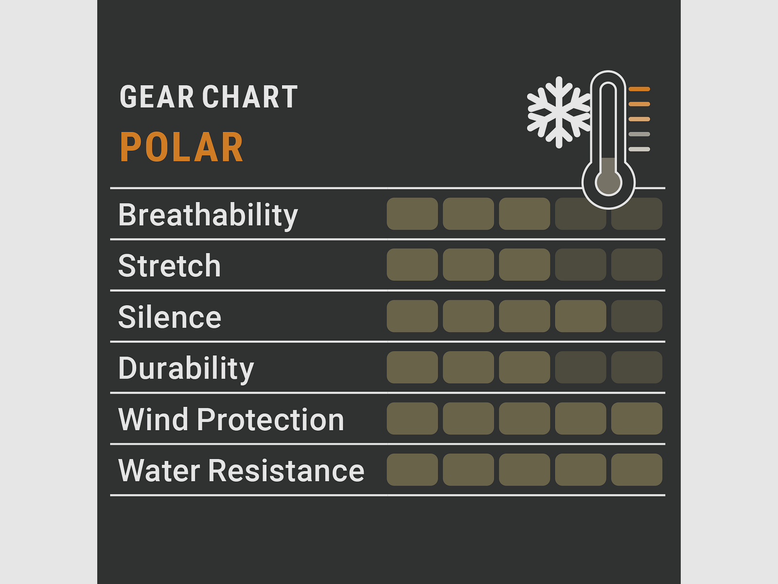 Pirscher Gear Polar drukjachtjas (Blaze), afbeelding 5 van 9