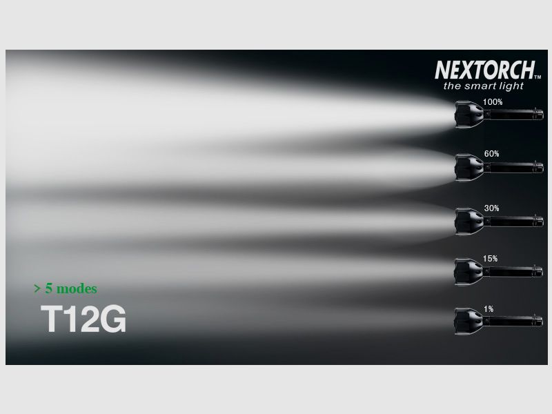 NEXTORCH T12G – 500 LM, immagine 4 di 10