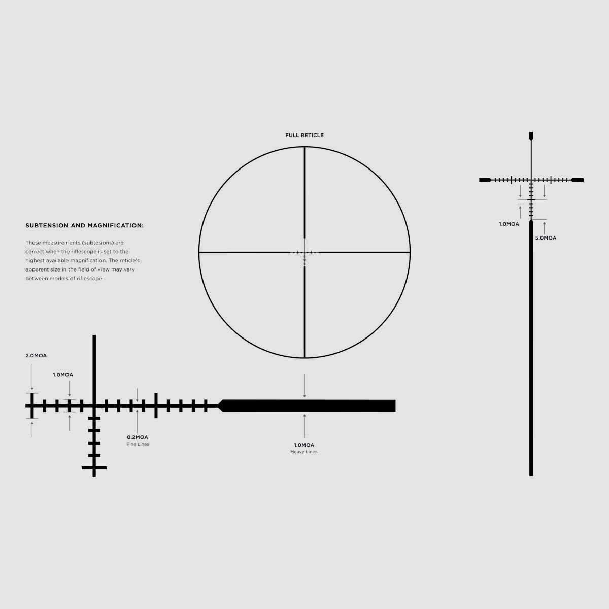 Leupold VX-Freedom 4-12x40 CDS Tri-MOA Zielfernrohr, Bild 12 von 14