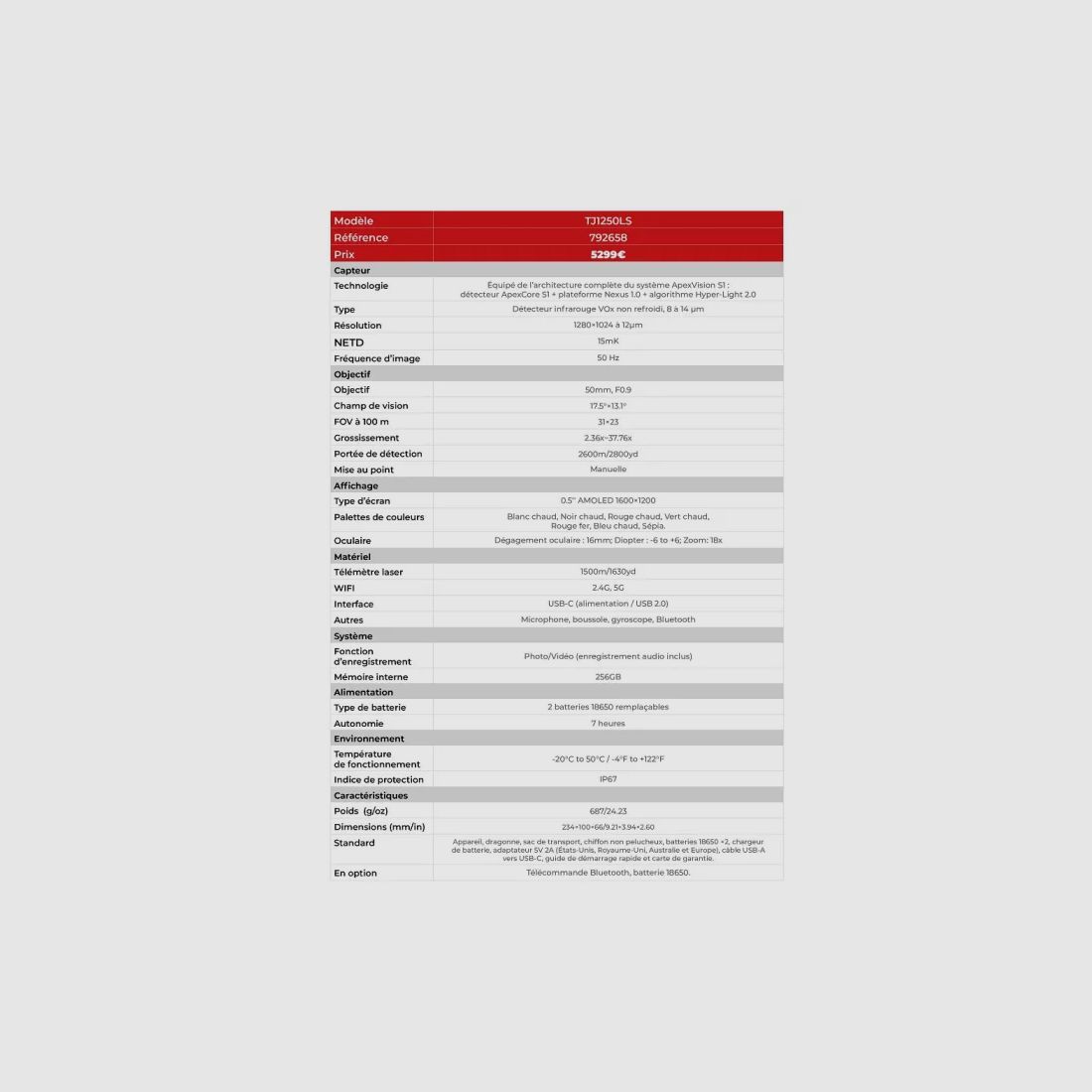Thermisches Monokular LRF Pro TJ1250LS GUIDE, Bild 6 von 6