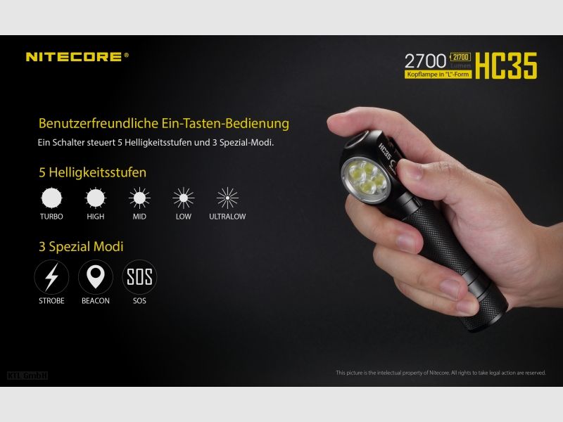 Nitecore HC35 headlamp including NL2140HP