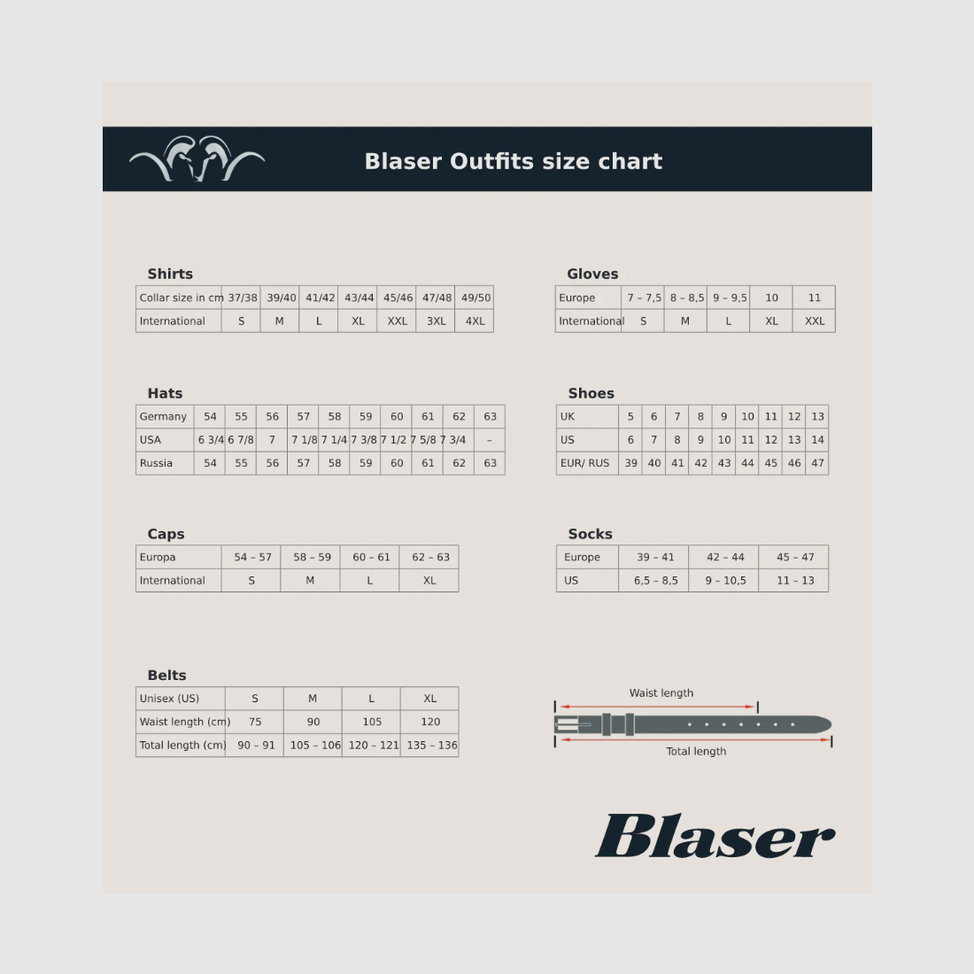 Blaser VINTAGE – Kappe – Braun, Bild 3 von 3