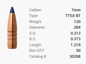 Barnes bullet 7mm/.284 120GR Tipped TSX BT 50 pieces