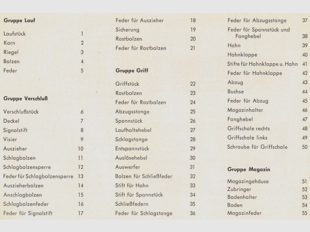 Waffenfabrik Walther Ulm Donau Freier Teilesatz Walther P1 der Bundeswehr 24 Teile