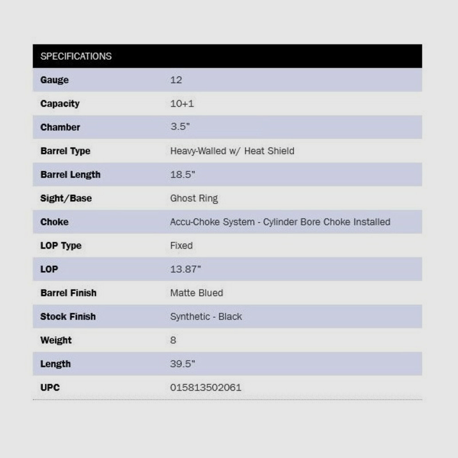 Mossberg 590M Mag-Fed 18.5" (5 pollici) Nero Ghostring 12/89