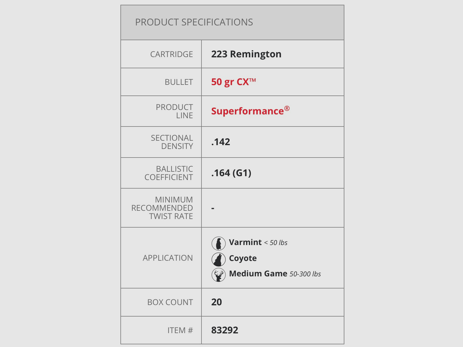 Hornady 2016259 .223 Rem. Superformance® CX 3.2g 50grs. lead-free rifle ammunition