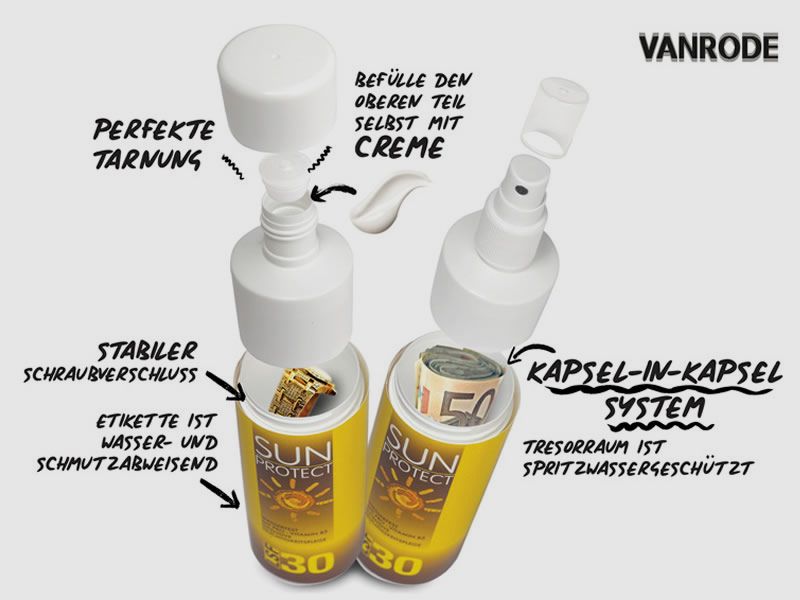 Dosensafe Dosentresor Sonnenmilch Sun Protect Pumpspray