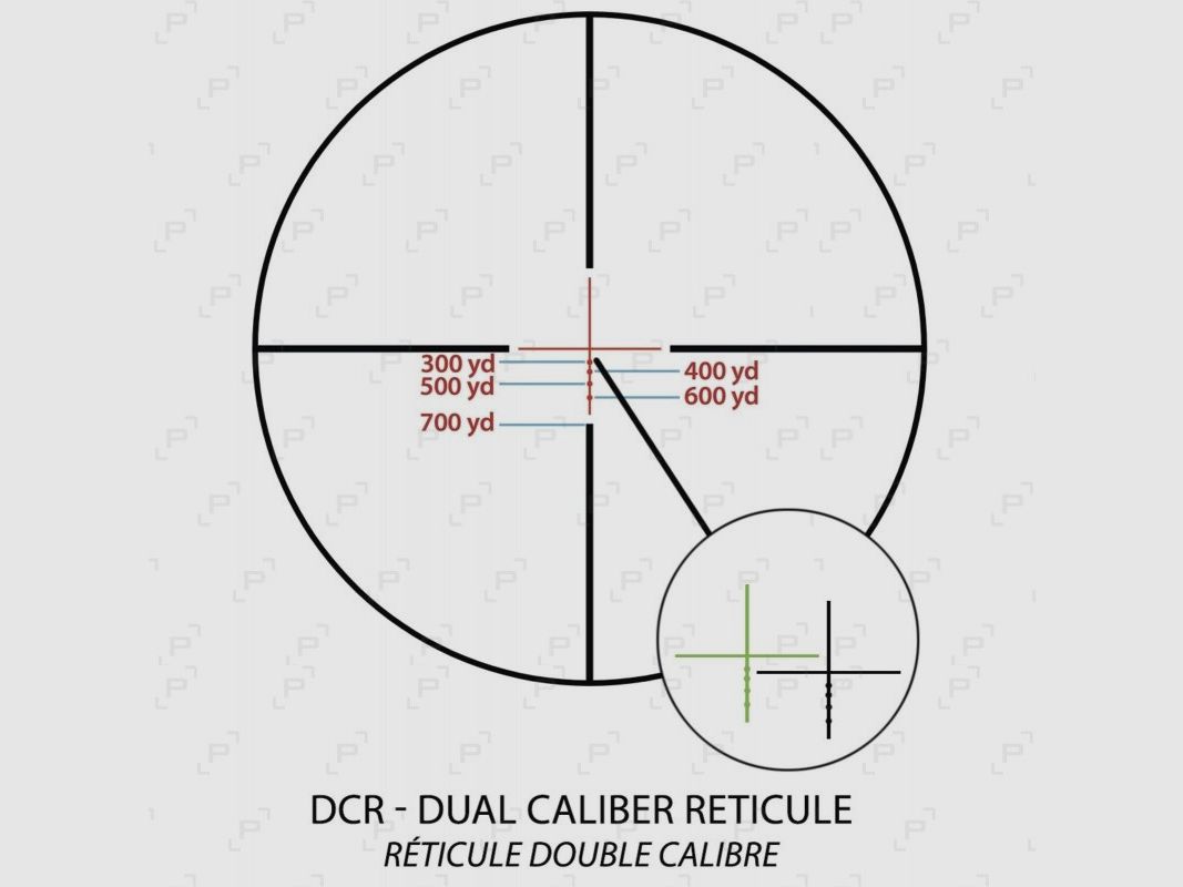 Ottica sportiva SIGHTMARK CORE TX con anelli Ø 30mm, immagine 4 di 5