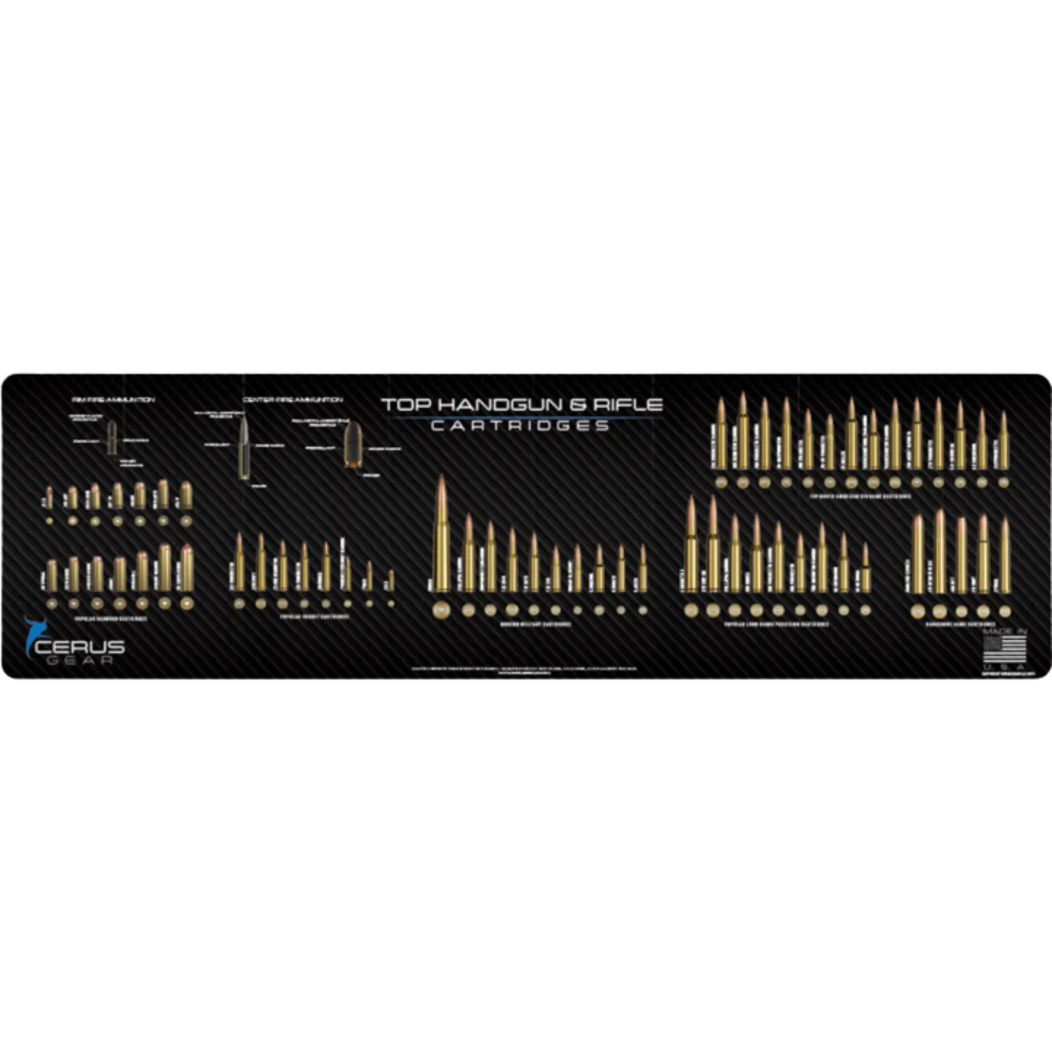 SCHEMATIC PROMAT Top Handgun & Rifle Cartridges Magnum XXL