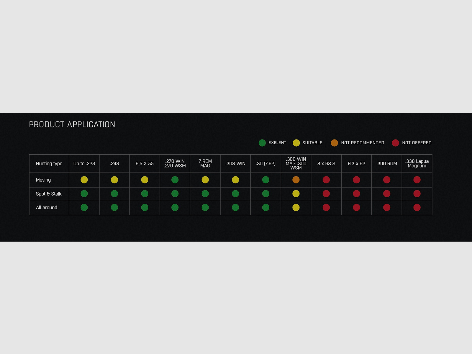 Silenzatore HQS SPECIAL SLIM fino a calibro 7,62 mm incluso adattatore filettato Over Barrel