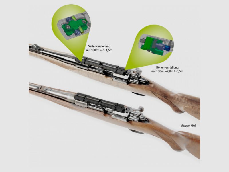 Rail de base Vario Dentler