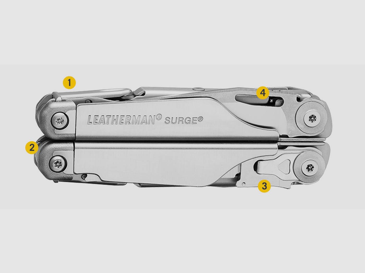 LEATHERMAN – SURGE, Bild 3 von 4
