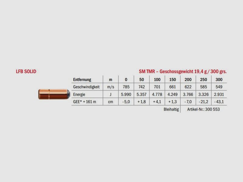 LFB Solid .375 H&H Mag. SM TMR 19.4g, immagine 2 di 2