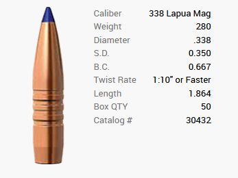 Balle Barnes .338 Lapua/.338 280GR Long-Range X BT 50 pièces