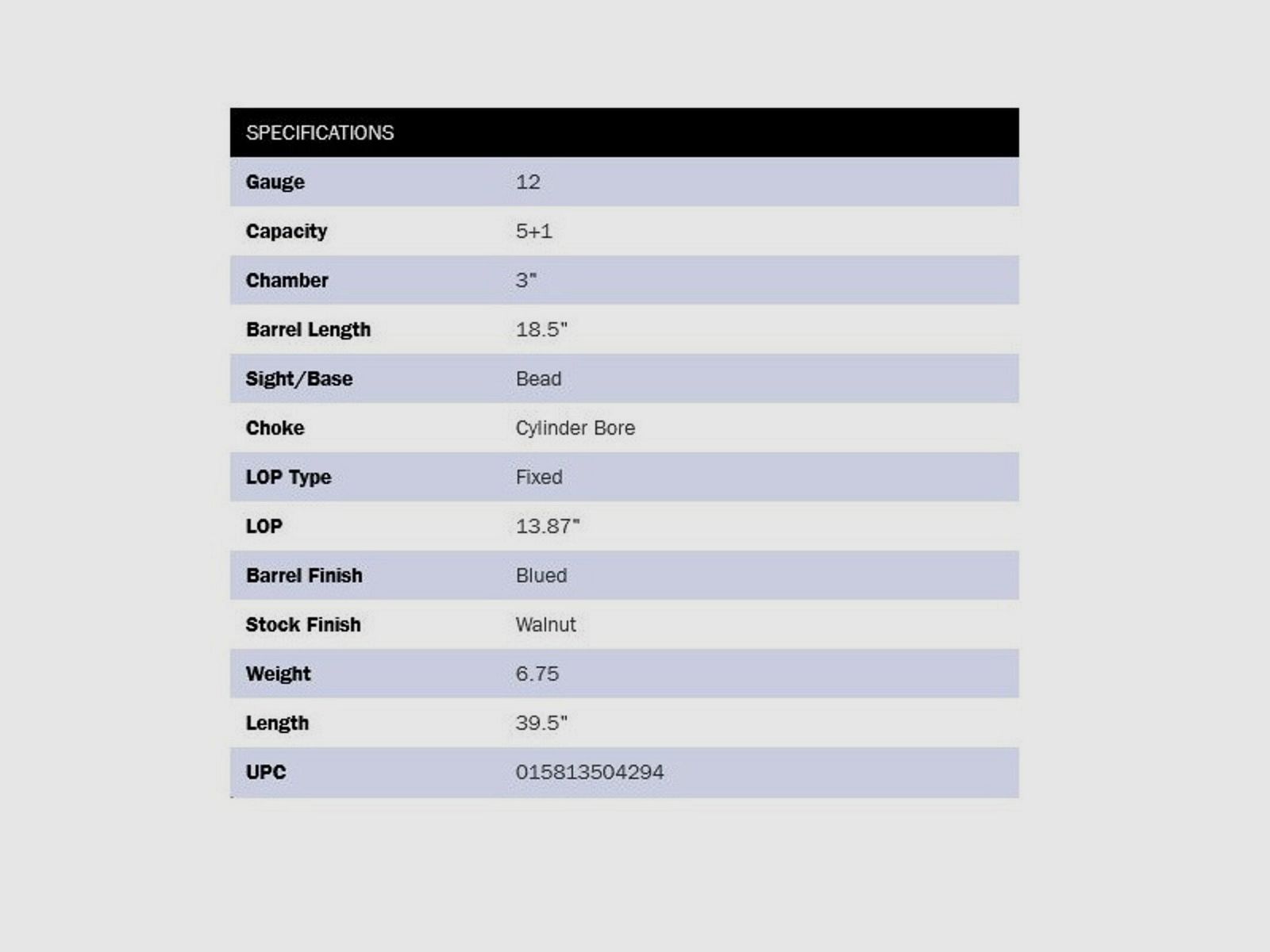 Mossberg 500 Retrograde 18,5" (5 Zoll) 12/76