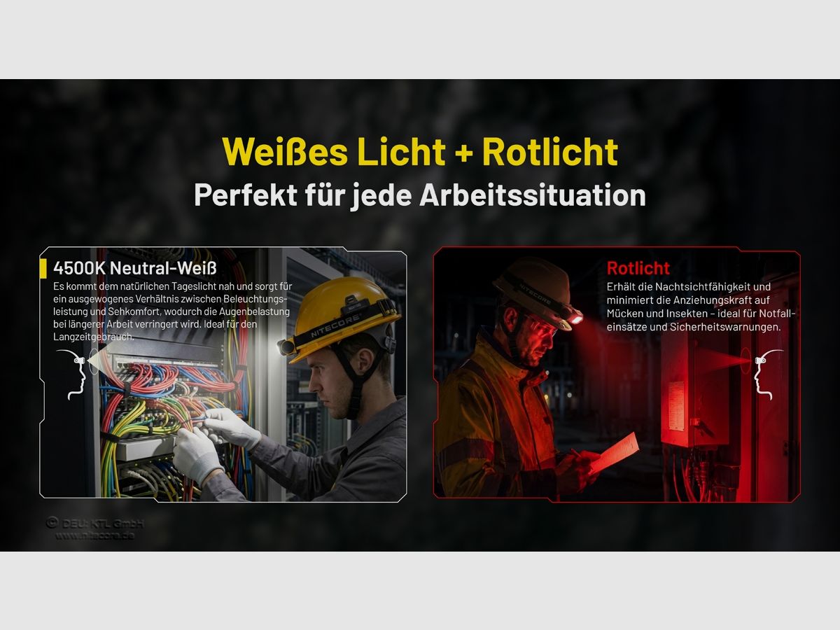 Nitecore Worklight lampada frontale NWH20 - focalizzabile, immagine 8 di 11