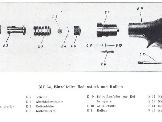 1 Wehrmacht	 Kolben-Deckel MG34