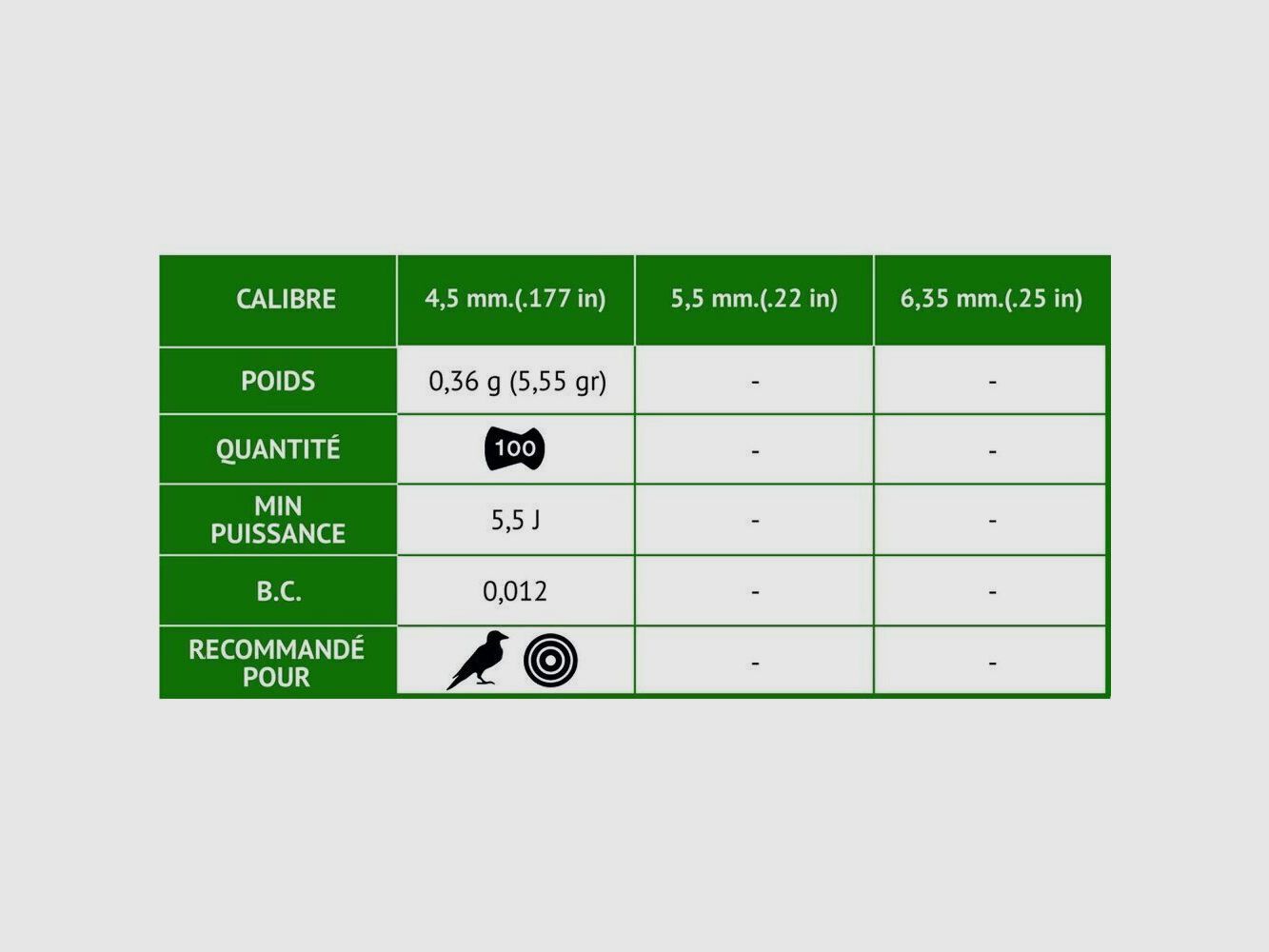 Plombs Lethal – More Penetration 4,5 mm – Gamo, image 2 sur 5