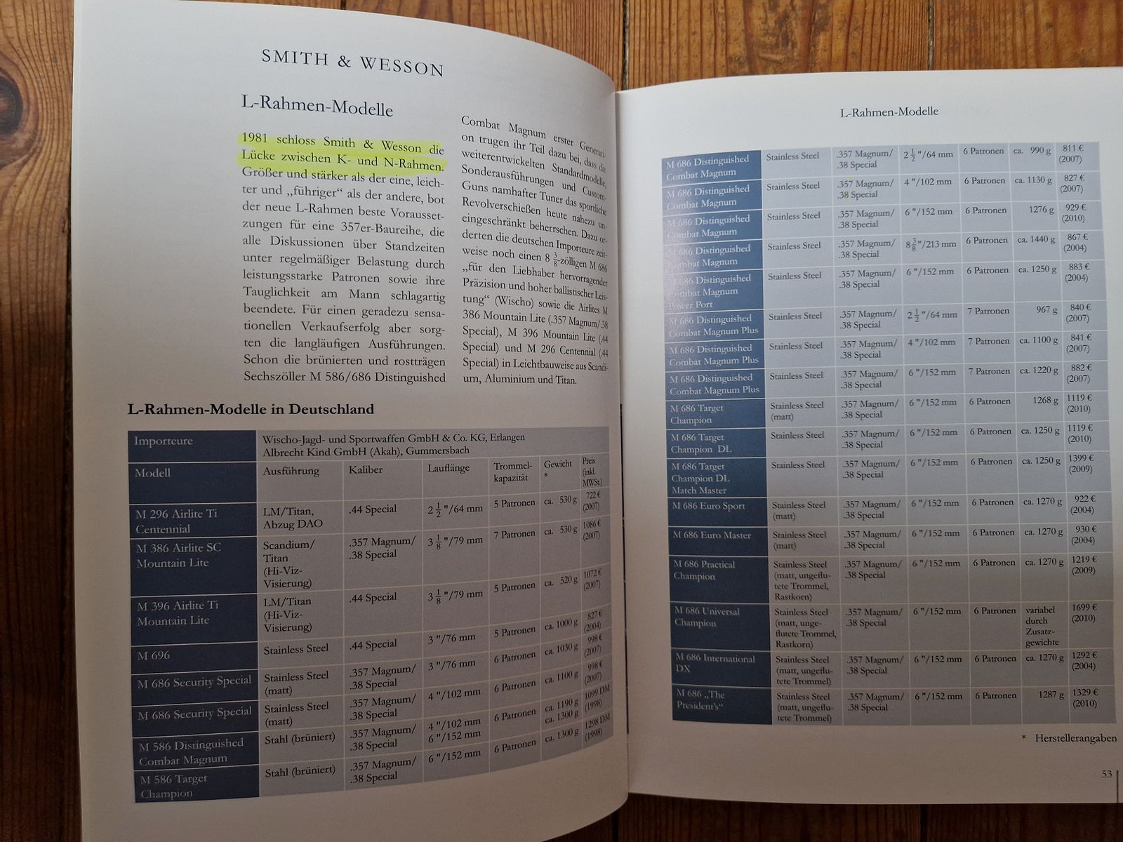Double Action Revolver Classic Sport Hunting Security U. Schwab
