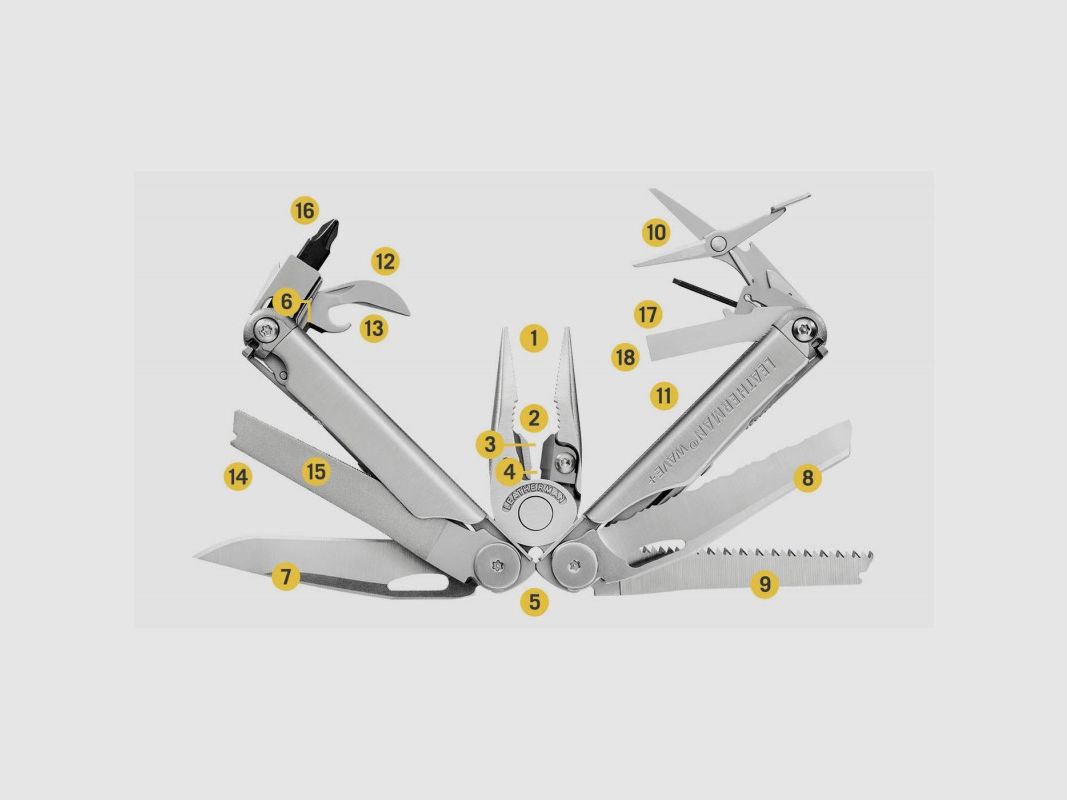 LEATHERMAN WAVE PLUS BLACK, image 5 sur 6