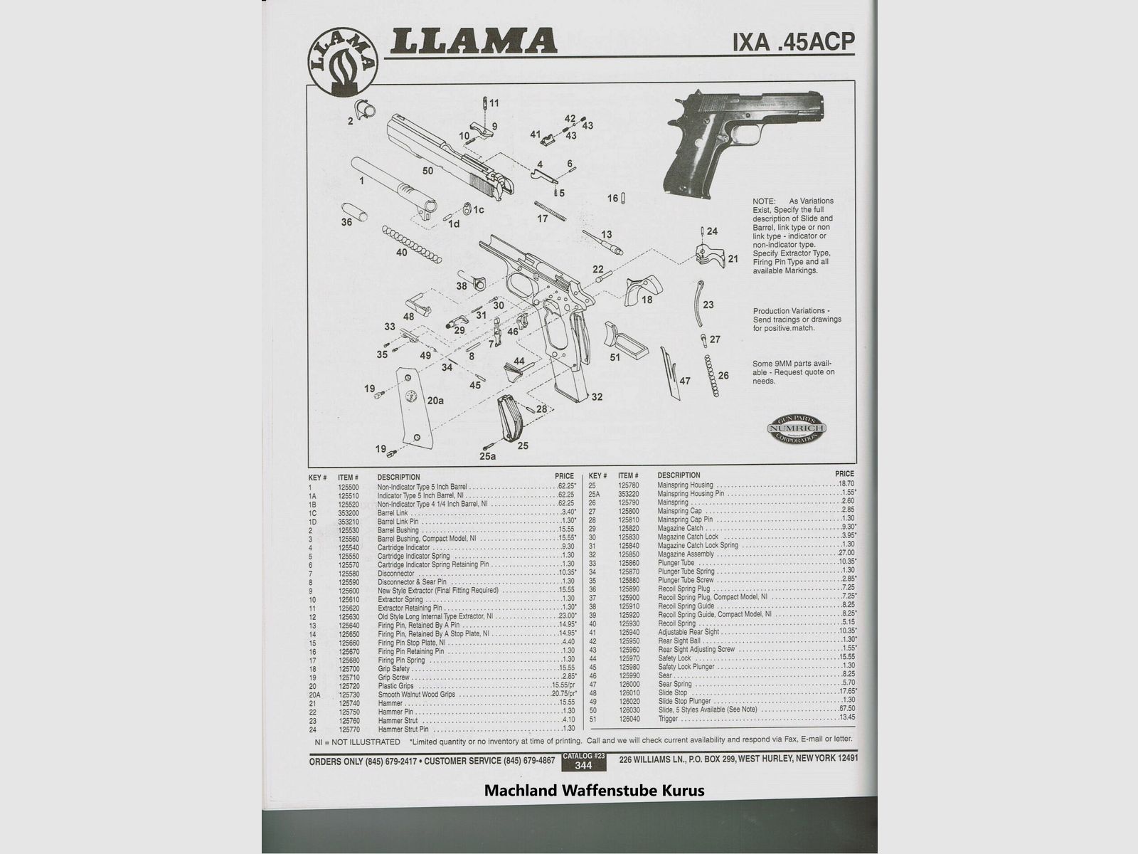 Llama IXA 45ACP -1