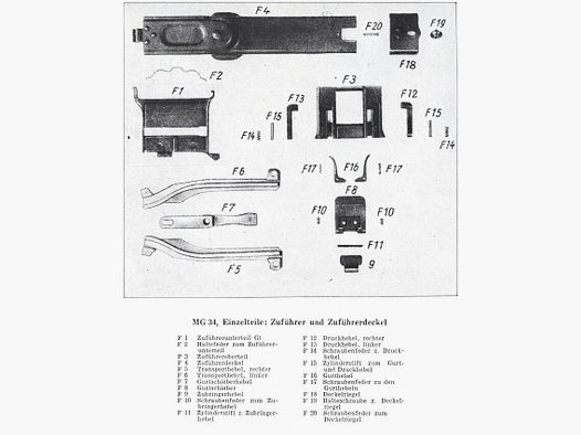 1 Wehrmacht	 Transporthebel, rechts MG34