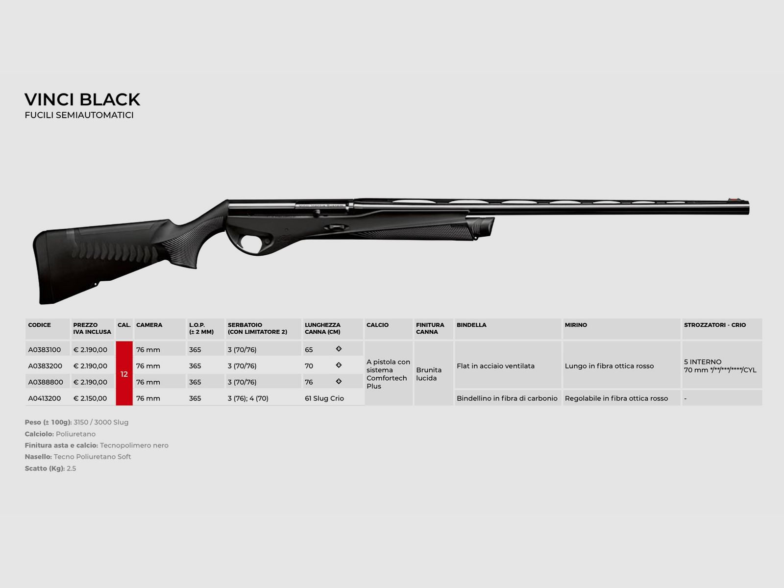 AAA PROMO BENELLI – SEMIAUTOMATISCHE GEWEHRE, Bild 17 von 42