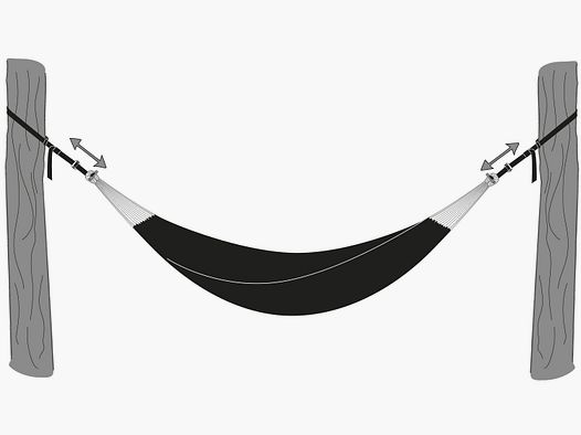 Amazonas T-Strap