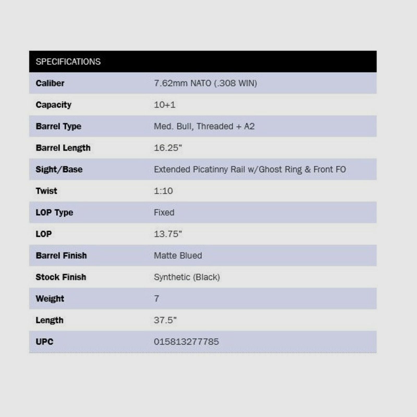 Mossberg MVP Scout 16,25" (25 Zoll) .308Win