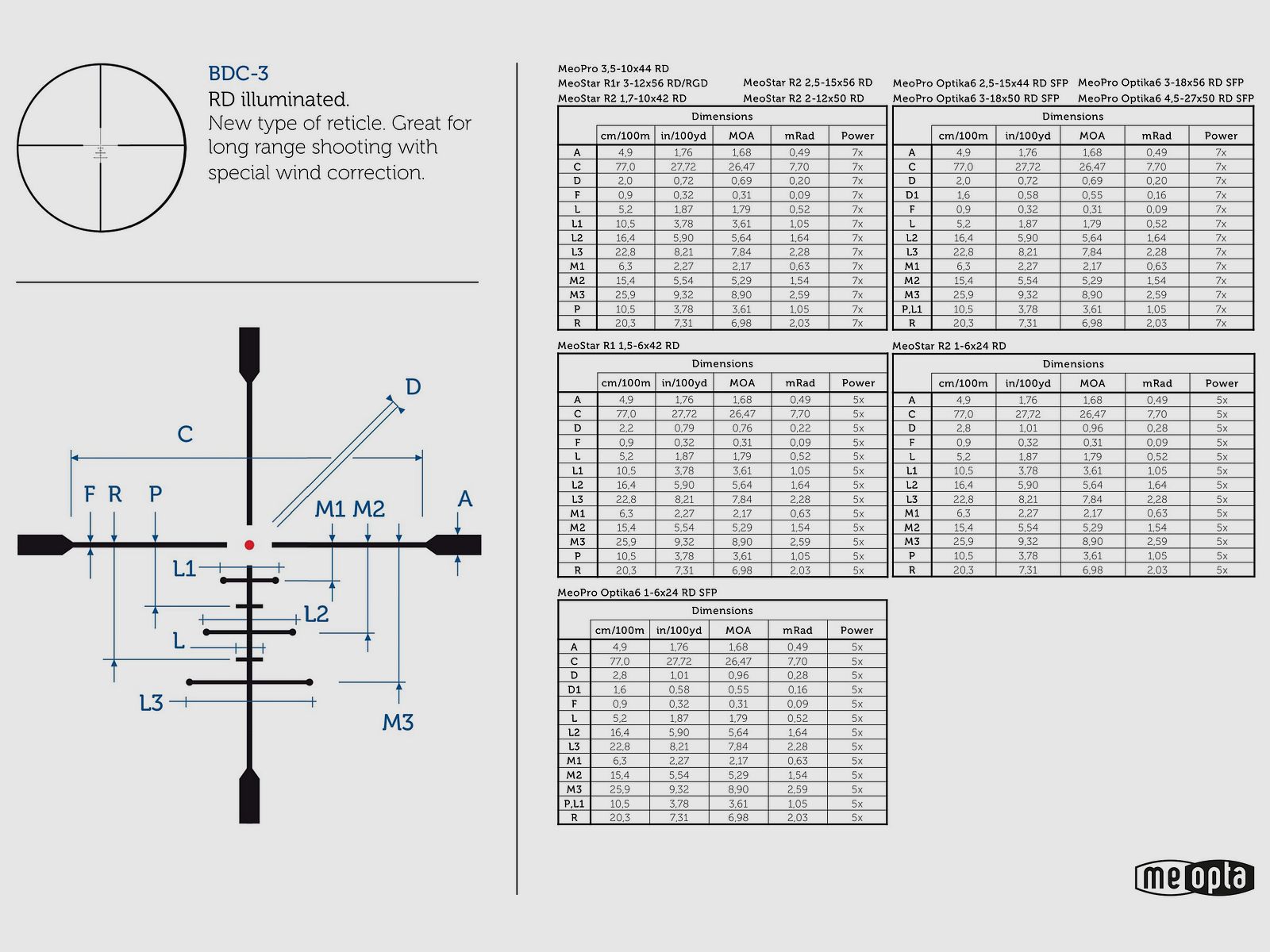 Meopta lunette de visée 2004568002 Optika6 2,5-15x44 RD SFP 2 plan d'image BDC 3