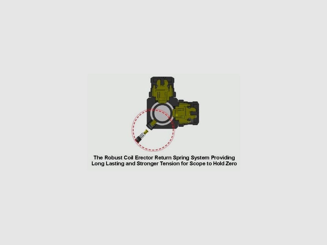 3X Flip Up Magnifier, image 3 of 7