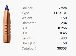 Bala Barnes 7mm/.284 150GR Tipped TSX BT 50 piezas