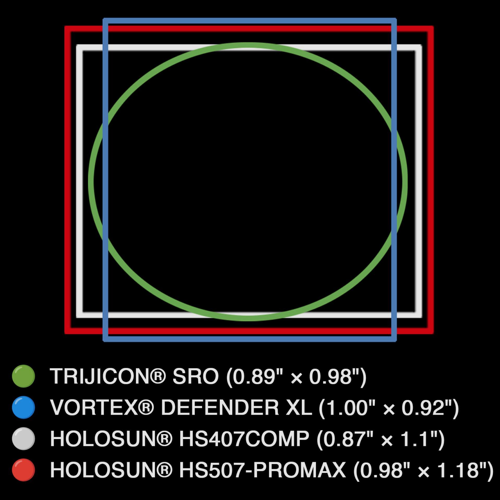 HOLOSUN – Red dot HS507 PROMAX – Rosso, immagine 6 di 6