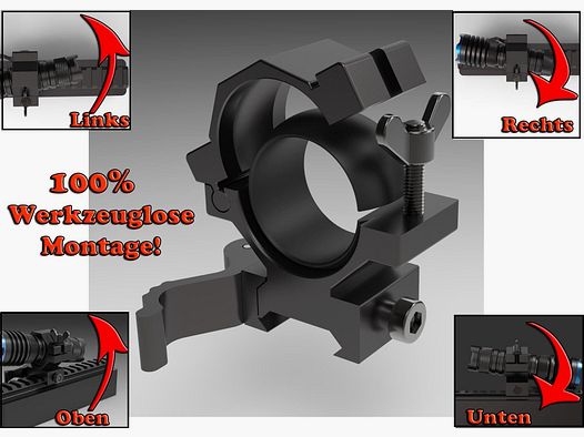 Regulowana szybka montaż dla lamp z Picatinny