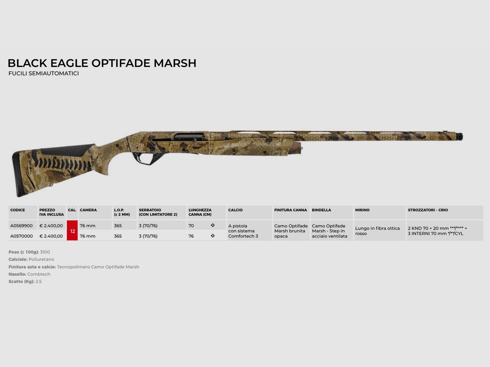 AAA PROMO BENELLI – SEMIAUTOMATISCHE GEWEHRE, Bild 23 von 42