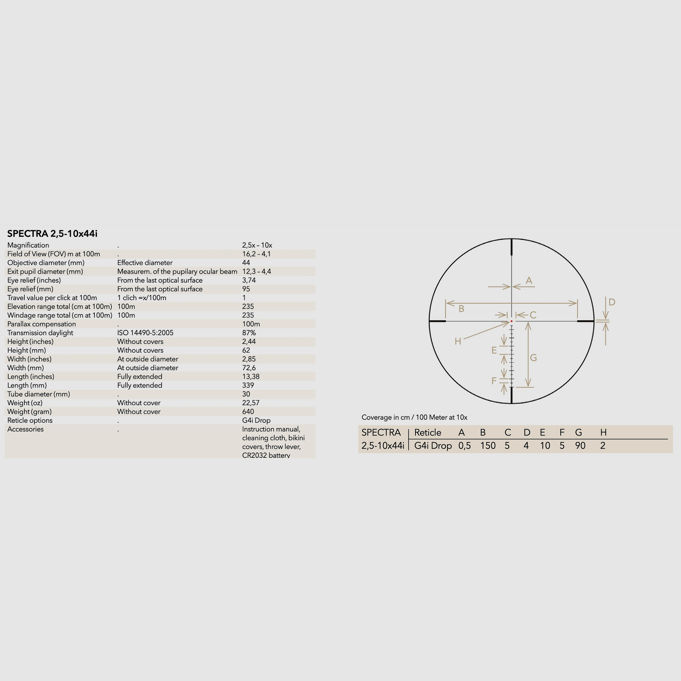 GPO RS421 SPECTRA 4x 2.5-10x44i Reticle G4i Drop 2 Image Plane