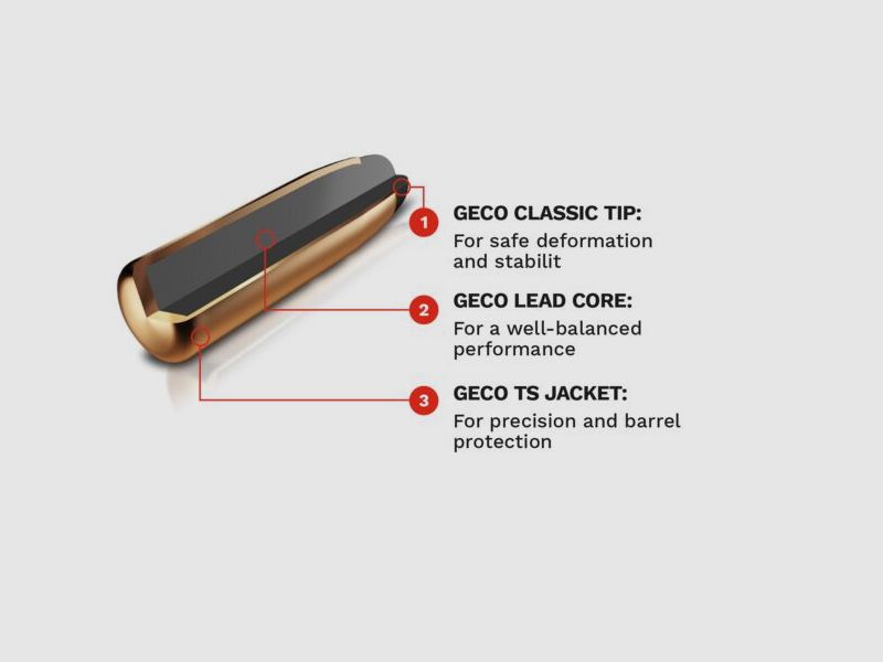 Geco Teilmantel 185grs - 20Pzs